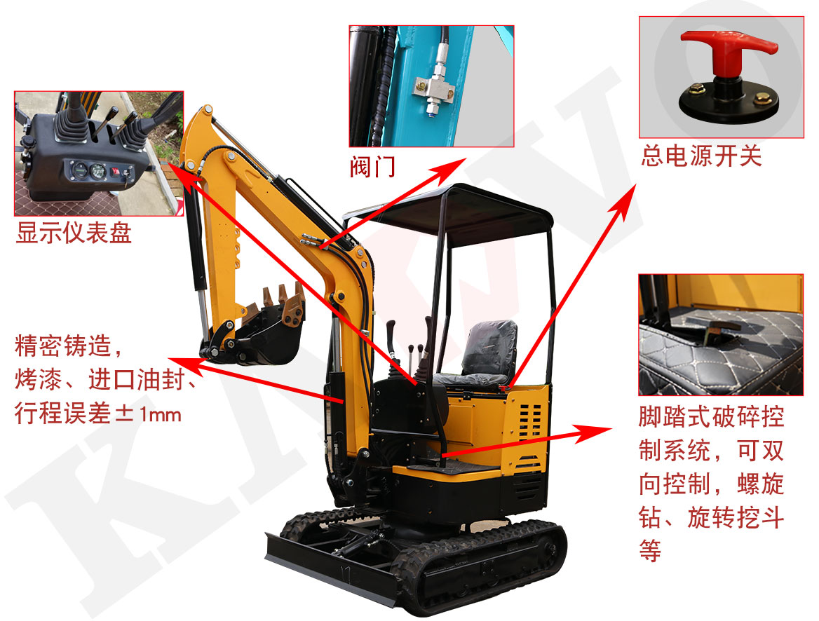 KV17A小型挖掘機標準配置