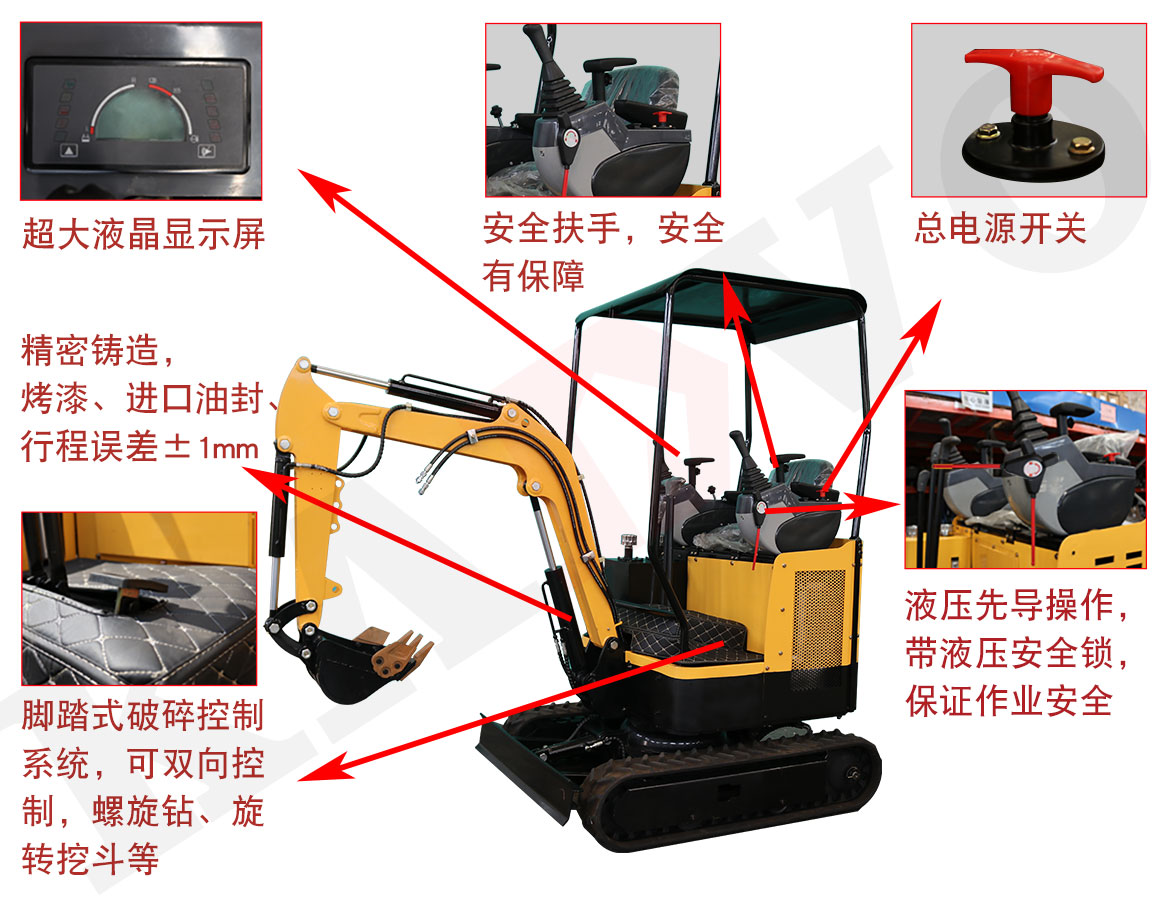 KV17B小型挖掘機(jī)標(biāo)準(zhǔn)配置 KV17B小型挖掘機(jī)標(biāo)準(zhǔn)配置
