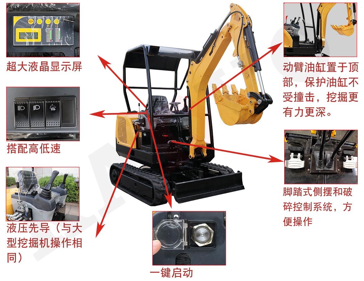 KV20S小型挖掘機標準配置 KV20S小型挖掘機標準配置