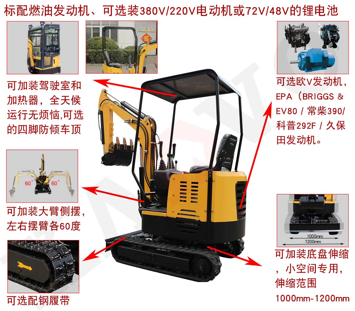 KV17A小型挖掘機可選配置