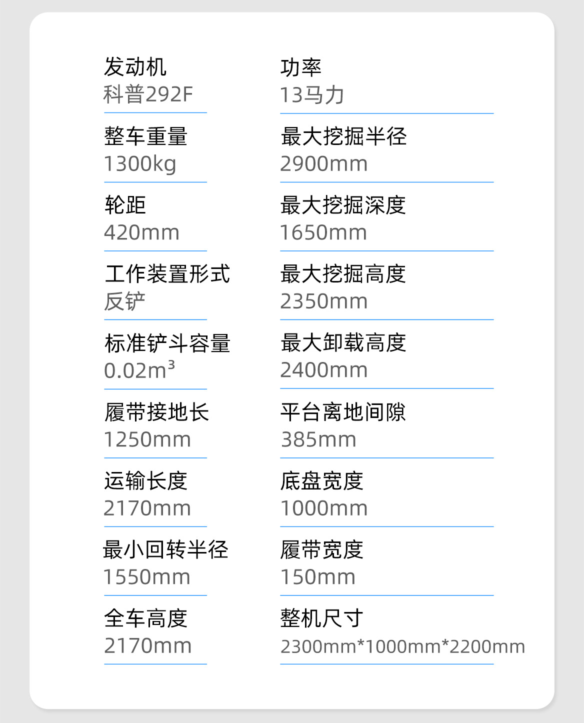 KV15B小型挖掘機