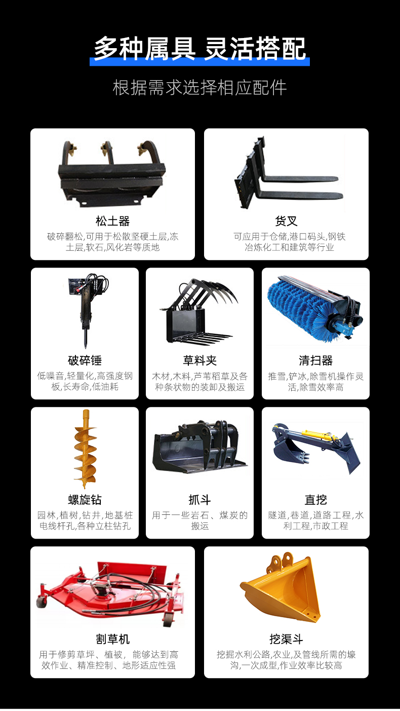 履帶滑移裝載機