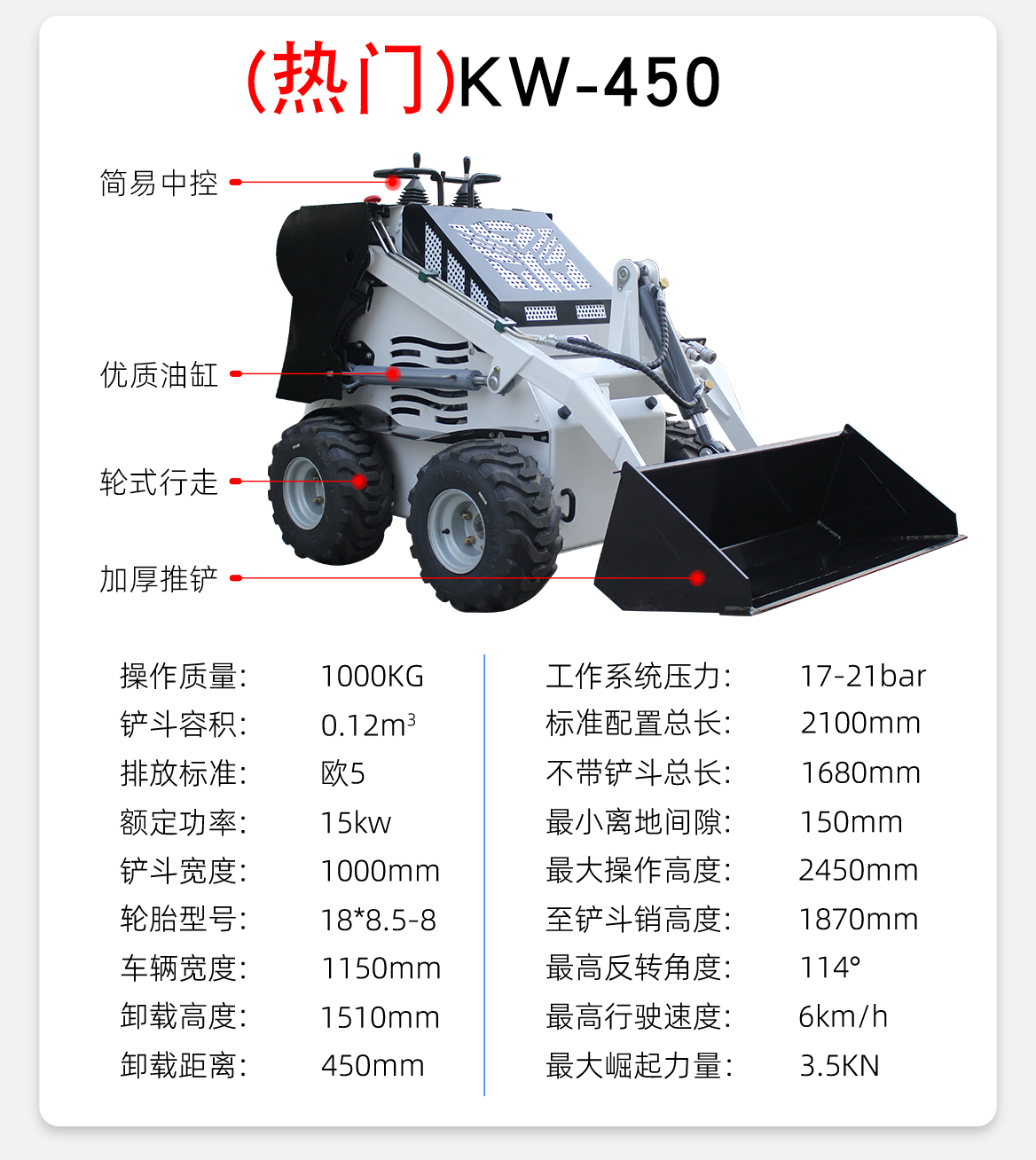 輪式滑移裝載機